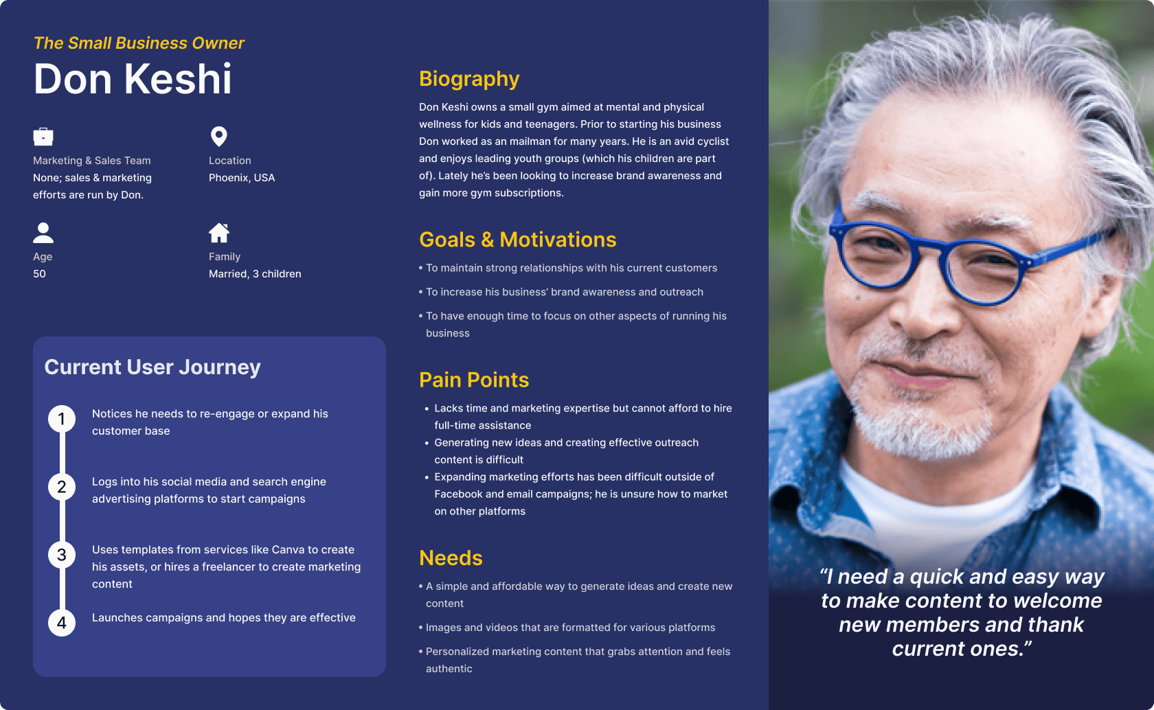Small business owner persona